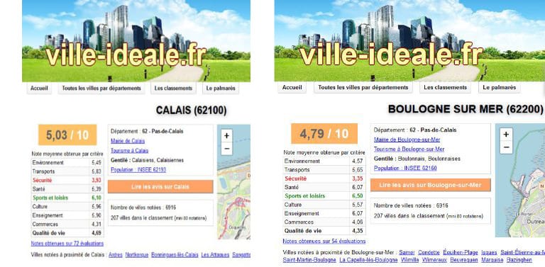 comparatif Calais/Boulogne-sur-Mer sur le site villeideale.fr
